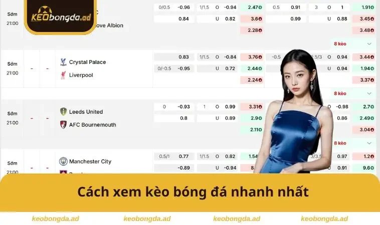Cách xem kèo nhanh nhất
