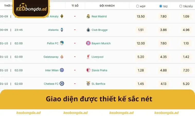 Giao diện được thiết kế sắc nét