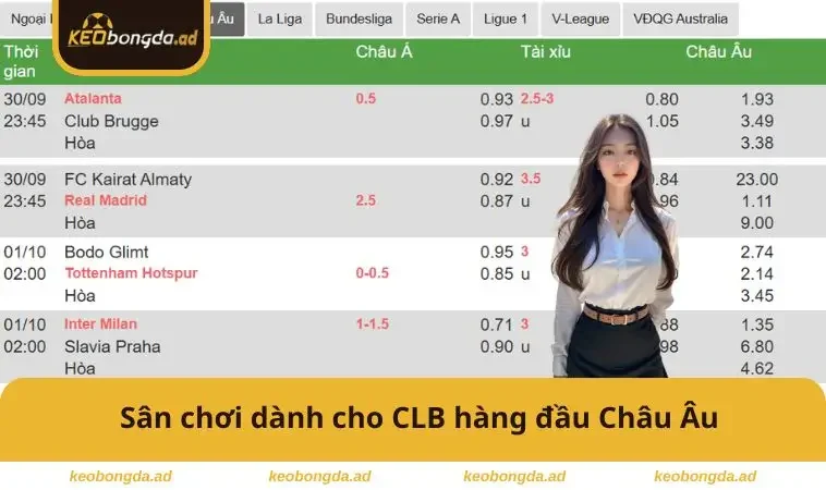 Sân chơi dành cho CLB hàng đầu Châu Âu